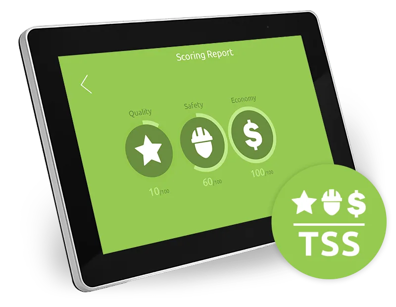 Tenstar Scoring System